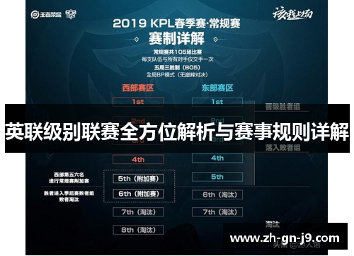 英联级别联赛全方位解析与赛事规则详解