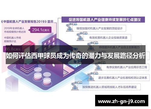 如何评估西甲球员成为传奇的潜力与发展路径分析 如何评估西甲球员成为传奇的潜力与发展路径分析