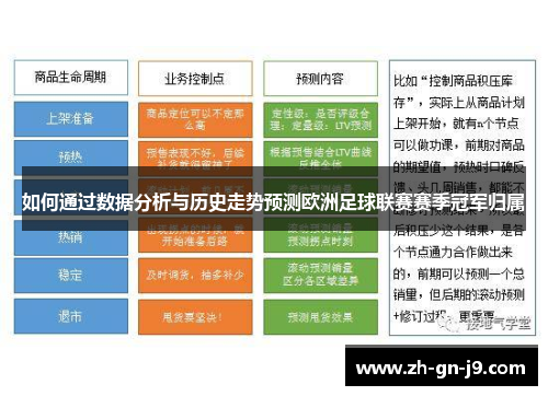 如何通过数据分析与历史走势预测欧洲足球联赛赛季冠军归属 如何通过数据分析与历史走势预测欧洲足球联赛赛季冠军归属