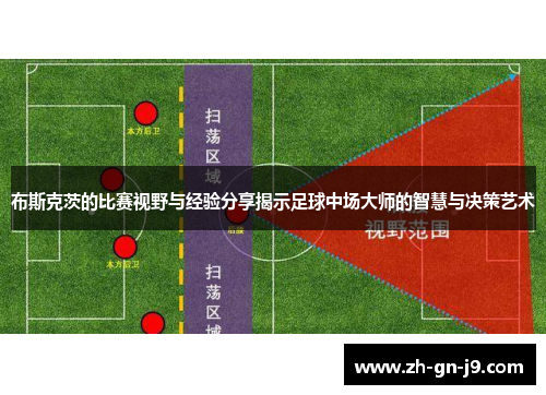 布斯克茨的比赛视野与经验分享揭示足球中场大师的智慧与决策艺术 布斯克茨的比赛视野与经验分享揭示足球中场大师的智慧与决策艺术