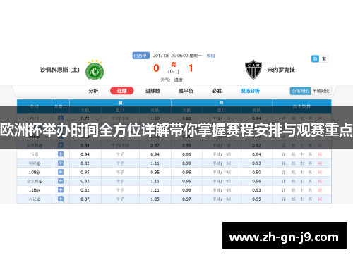 欧洲杯举办时间全方位详解带你掌握赛程安排与观赛重点 欧洲杯举办时间全方位详解带你掌握赛程安排与观赛重点