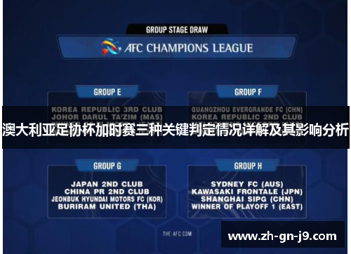 澳大利亚足协杯加时赛三种关键判定情况详解及其影响分析