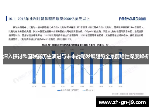 深入探讨欧国联赛历史演进与未来战略发展趋势全景前瞻性深度解析 深入探讨欧国联赛历史演进与未来战略发展趋势全景前瞻性深度解析