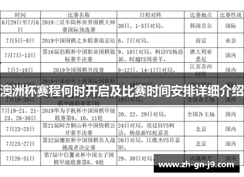 澳洲杯赛程何时开启及比赛时间安排详细介绍 澳洲杯赛程何时开启及比赛时间安排详细介绍