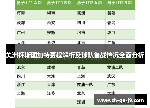 美洲杯斯图加特赛程解析及球队备战情况全面分析