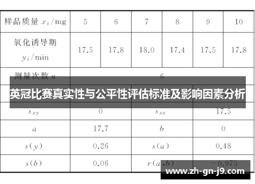 英冠比赛真实性与公平性评估标准及影响因素分析