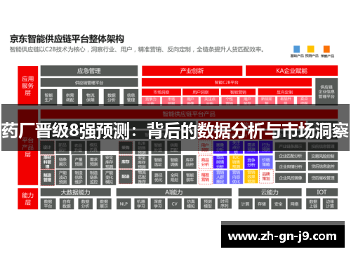 药厂晋级8强预测:背后的数据分析与市场洞察 药厂晋级8强预测:背后的数据分析与市场洞察